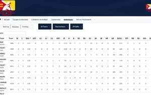 Du changement pour les statistiques !