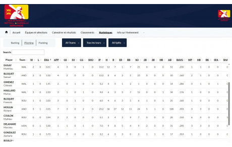Du changement pour les statistiques !